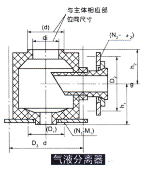 YKA型圆块孔式石墨换热器